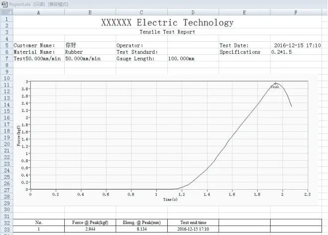 SmartPull Tensile Tester