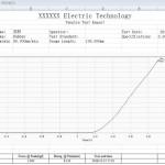 SmartPull Tensile Tester
