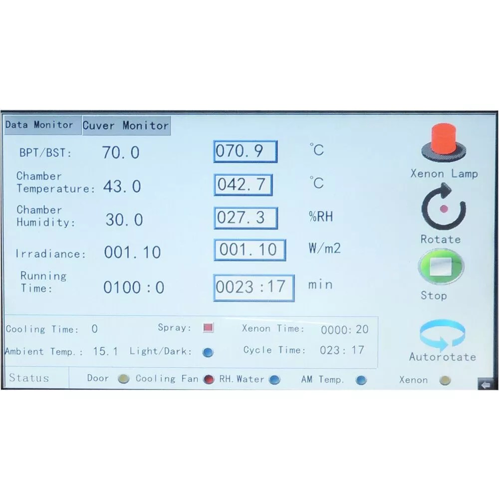 Light & Weather Fastness Tester TF420